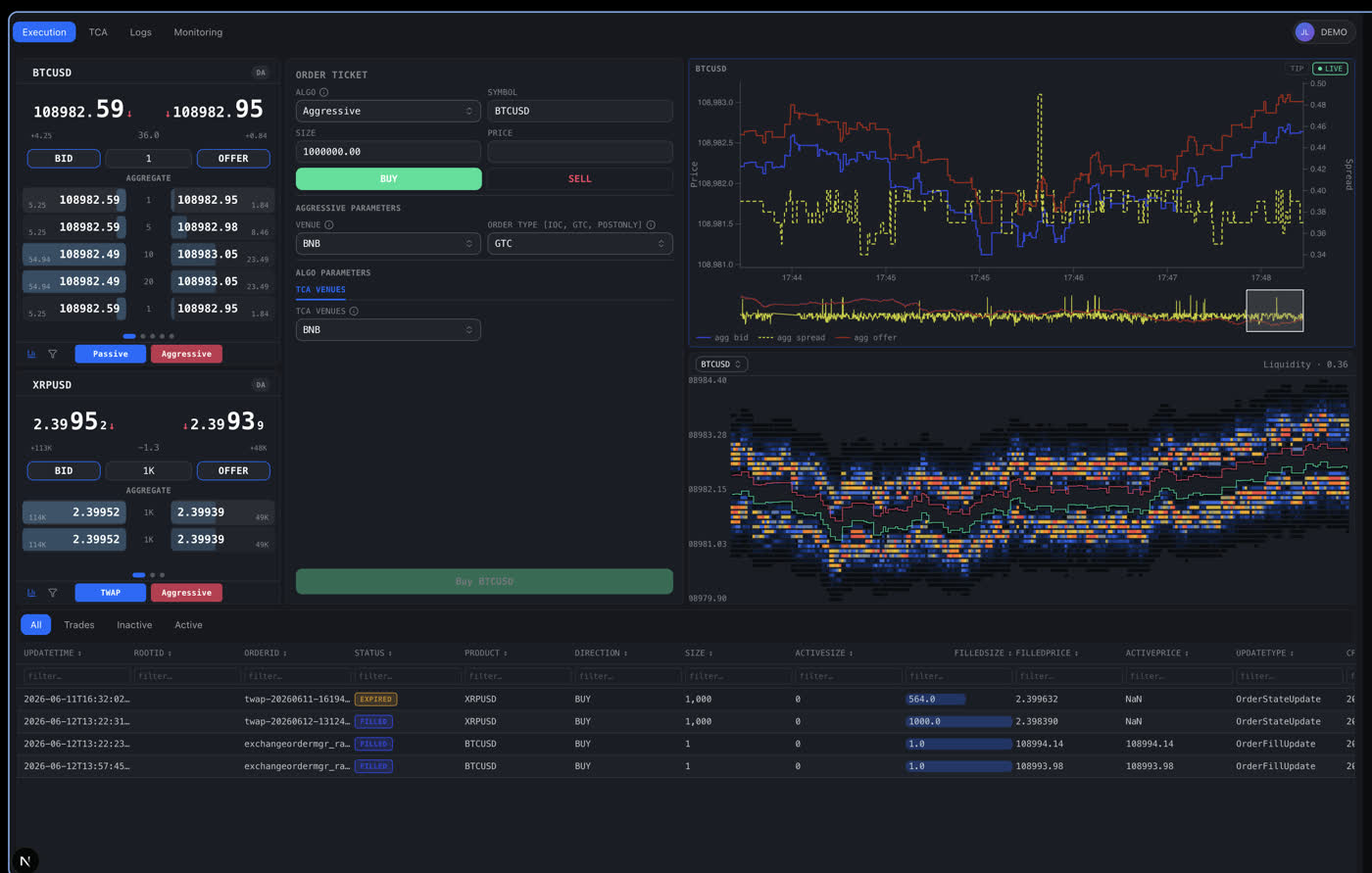 Vertx execution console